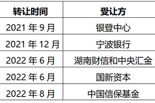 天津男篮注册15名球员：林庭谦续签3年顶薪合同